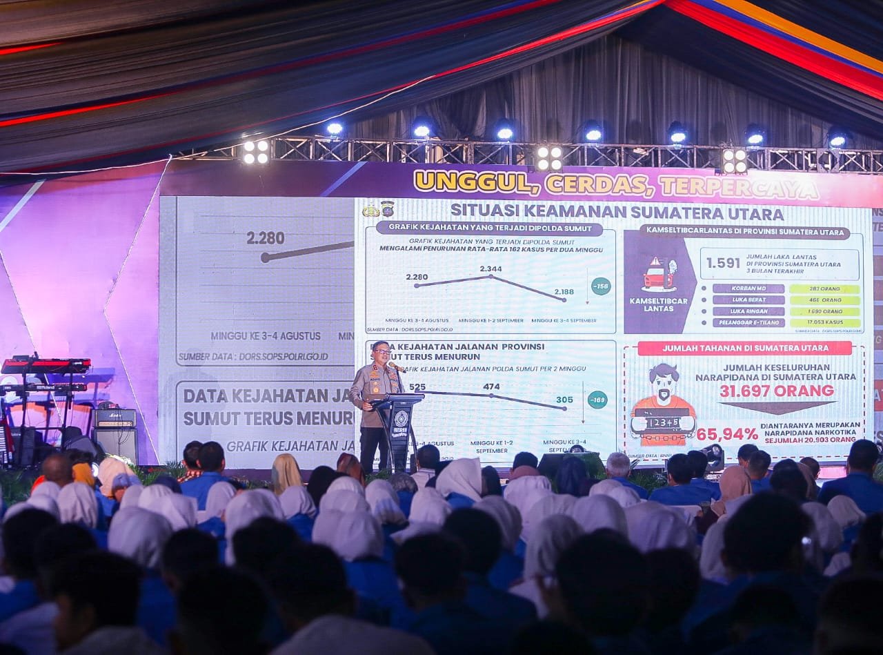 Di Hadapan 5.363 Mahasiswa Baru UMSU, Kapolda: Selamatkan Pecandu Narkoba dengan Rehab Sukarela