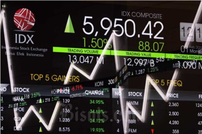 Pengamat Ekonomi : Rupiah, IHSG dan Emas Melemah Tipis Di Sesi Pembukaan Perdagangan Akhir Pekan