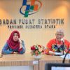 Kemiskinan di Sumut Naik Lagi, Warga Miskin Bertambah 29 Ribu Orang