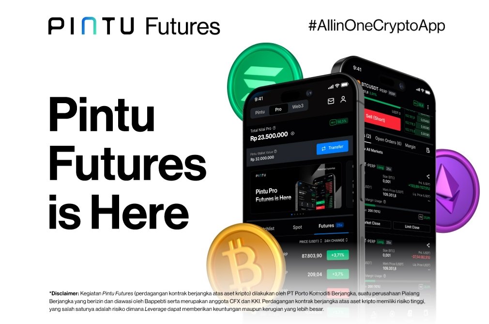 Bitcoin Terus Cetak ATH, Aplikasi PINTU Gelar Pintu Futures Trading Competition