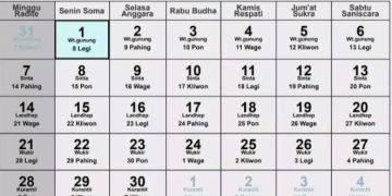 Kalender Jawa 8 September 2025, Watak Weton Senin Pon Punya Hobi Pamer Kekayaan