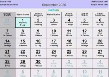 Kalender Jawa 22 September 2025: Intip Watak Weton Senin Pahing
