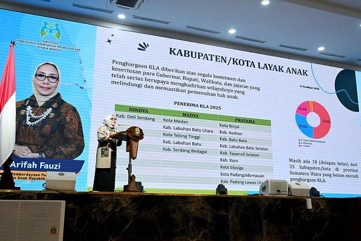 Perkuat Perlindungan Perempuan dan Anak, Pemprov Sumut Teken Kerja Sama dengan Kementerian PPPA