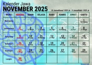 Kalender Jawa 25 November 2025: Cek Makna Weton dan Wataknya!