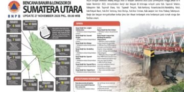 Ini Respon Pemerintah Tanggapi Bencana Hidrometeorologi di 3 Provinsi Sumatra