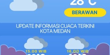 Waspada Cuaca Ekstrem 8 – 15 Desember di Sumatera Utara