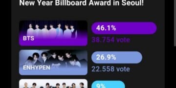 Buruan Voting Billboard Award 2025: BTS, ENHYPEN dan Stray Kids Bersaing di Puncak