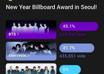 Hari Terakhir Hasil Voting New Year Billboard Award 2025: BTS Kokoh di Puncak