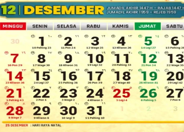 Kalender Jawa Hari Ini 10 Desember 2025, Intip Watak Weton Rabu Legi