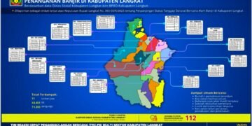 16 Kecamatan Terdampak Banjir, Pemkab Langkat Percepat Penyaluran Bantuan