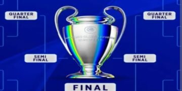 Arsenal Diprediksi Juarai Liga Champions Versi Opta