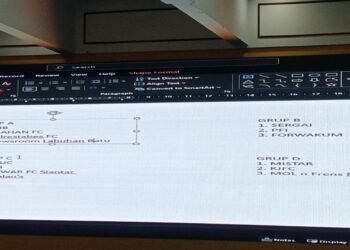 Tergabung di Grup B, Forwakum FC Optimistis Tembus Fase Gugur Mini Soccer Porwasu 2026