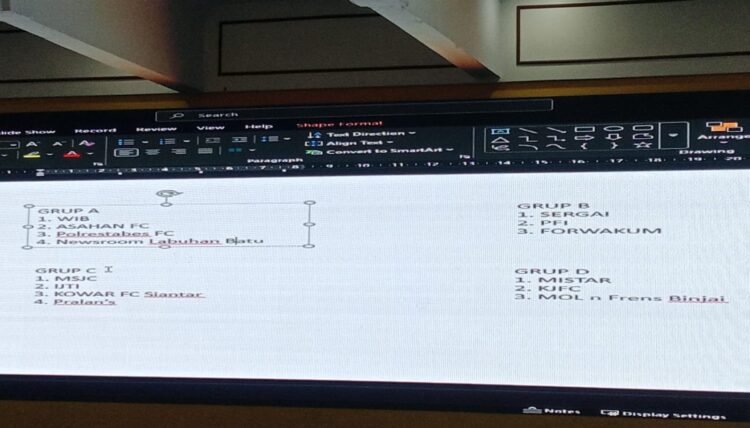 Tergabung di Grup B, Forwakum FC Optimistis Tembus Fase Gugur Mini Soccer Porwasu 2026