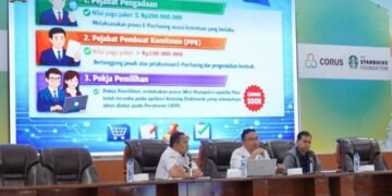 Bimtek PBJ Melalui Katalog Elektronik Resmi Dibuka, Dorong Transparansi dan Dukung Produk Dalam Negeri