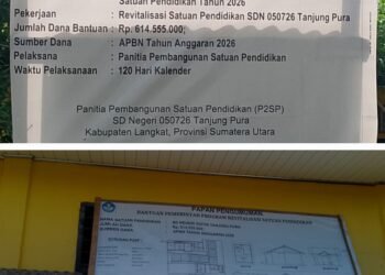 Proyek Revitalisasi SD Negeri 050726 Tanjung Pura, Diduga Kepala Sekolah Kerja Sama dengan Rekanan