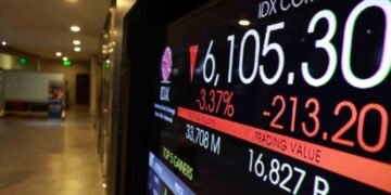 Minim Sentimen Pasar, Keuangan Dan Komoditas Bergerak Sideways