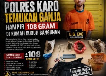 Buruh Bangunan di Kabanjahe Ditangkap, Polisi Sita 108 Gram Ganja