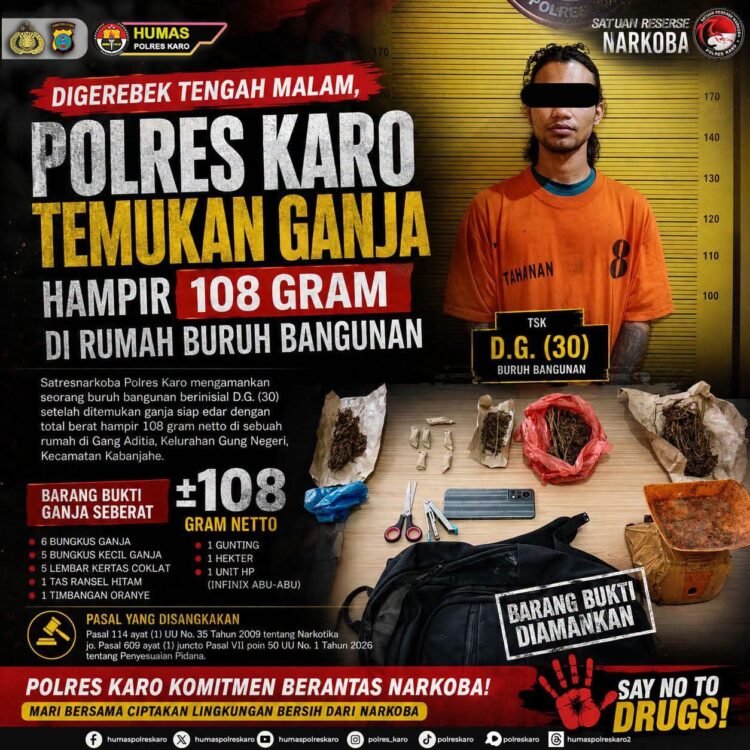 Buruh Bangunan di Kabanjahe Ditangkap, Polisi Sita 108 Gram Ganja