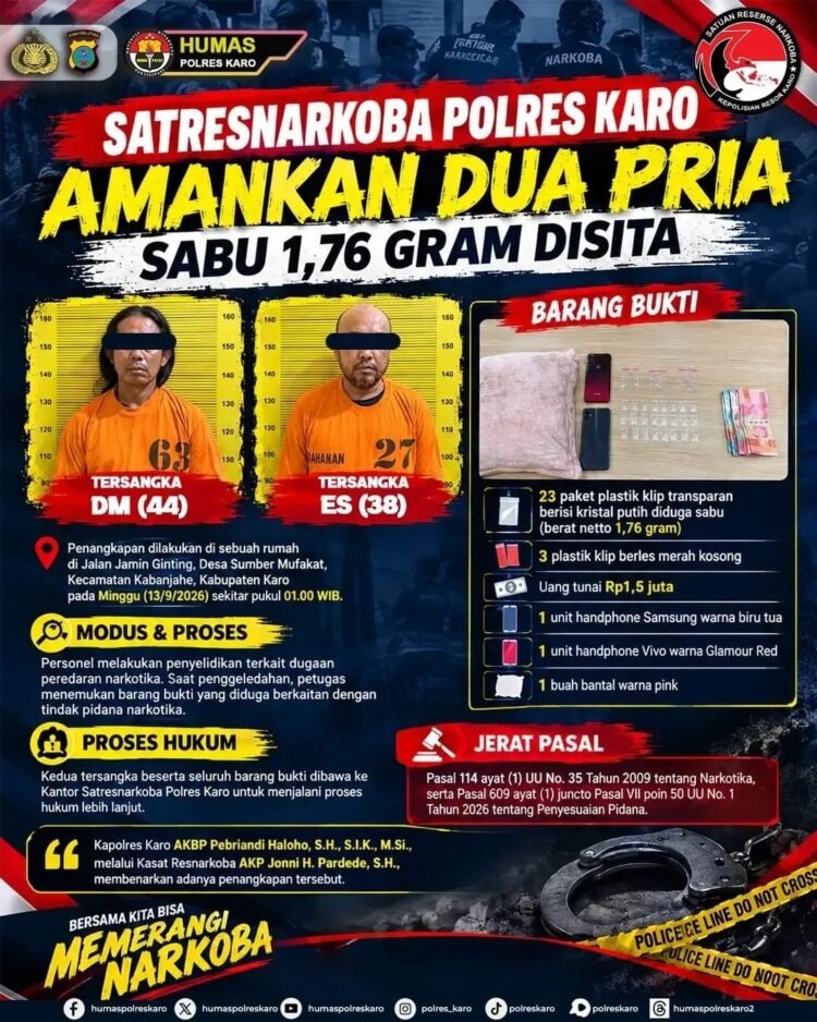 Satresnarkoba Polres Karo Amankan Dua Pria, Sabu 1,76 Gram Disita