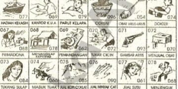 Diduga Oknum ‘Baju Loreng’ Jadi Juru Togel di Namorambe