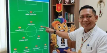Wong: La Roja Gilas Argentina di Piala Dunia 2026